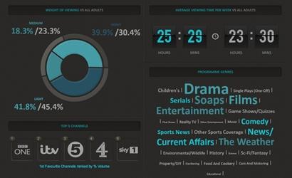 Res_4009139_itv_lives_458